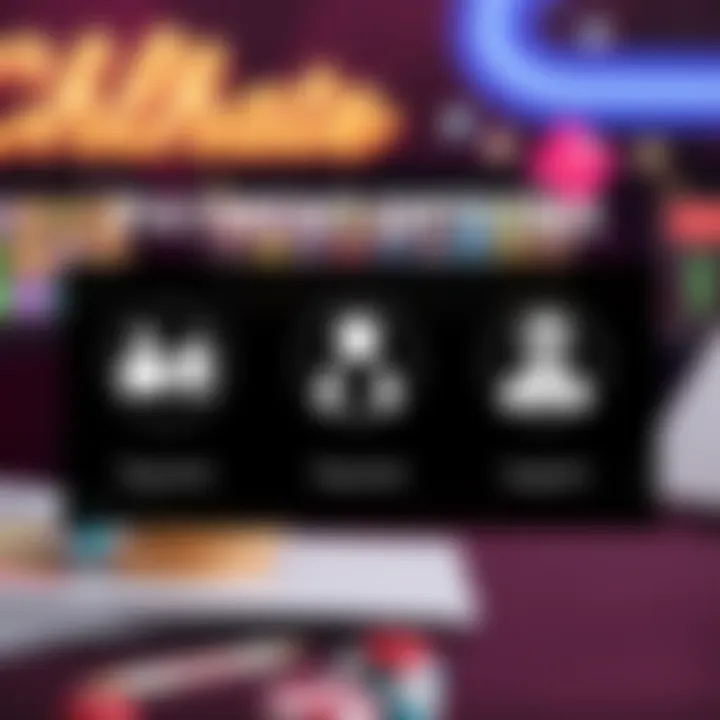 Visual of secure payment methods and customer support icons suitable for Australian players