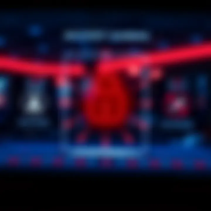 Secure online gambling environment with digital lock and responsible play symbols