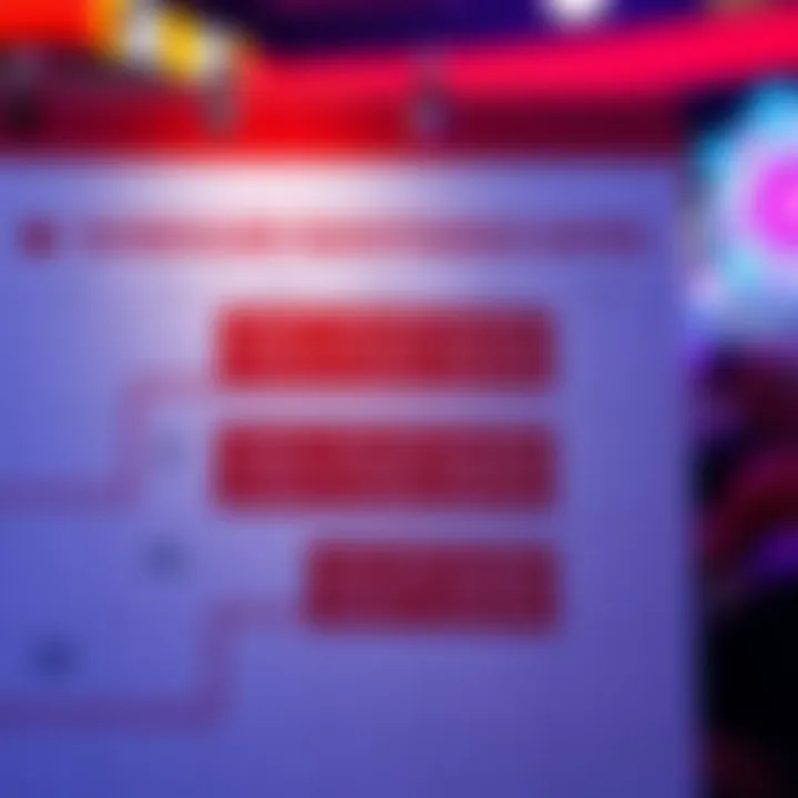 Calendar with highlighted dates indicating scheduled maintenance periods